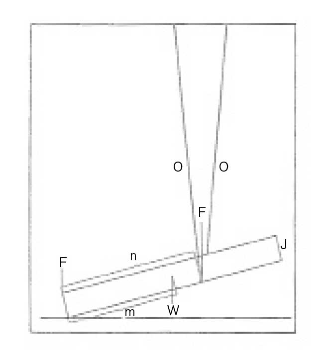 A07Figura202