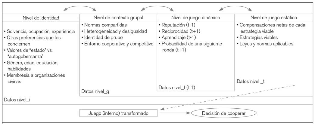 A11Cuadro1