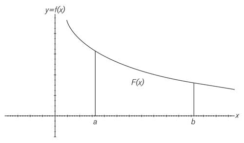 fig01 113B08