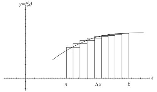 fig02 113B08