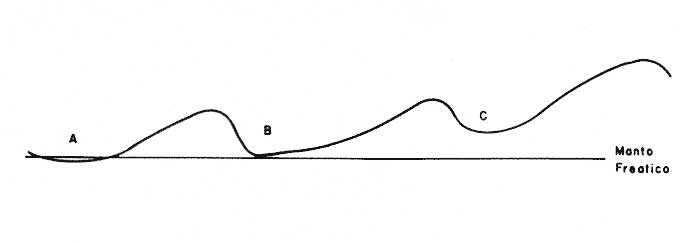 figura26A05 3