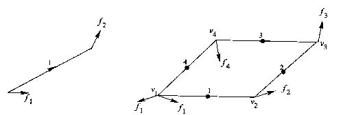 figura4ab