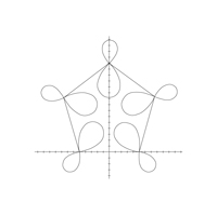figura8