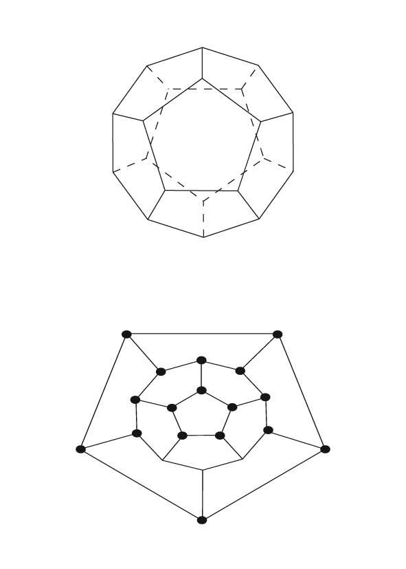 Figura10d
