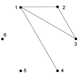 Figura5a
