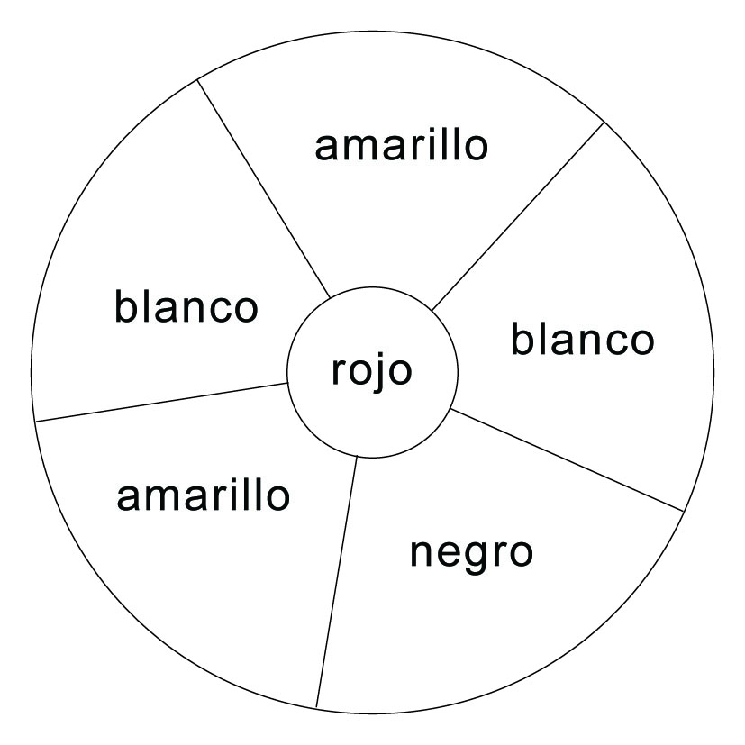 Figura6a