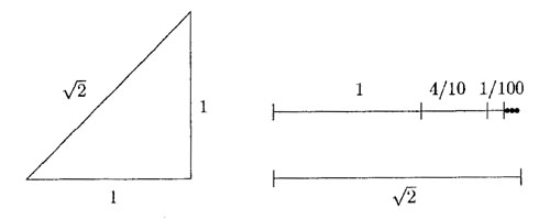 Figura1