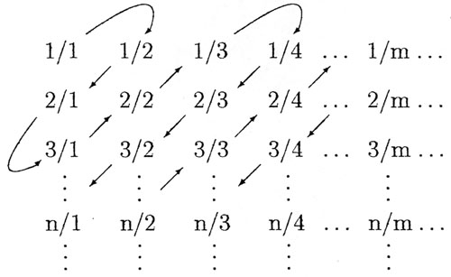 Figura11