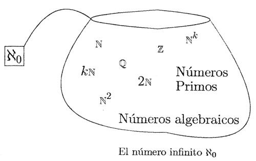 Figura12