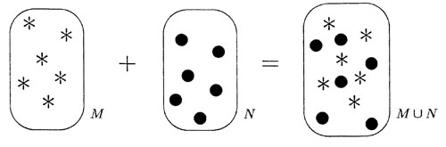 Figura14