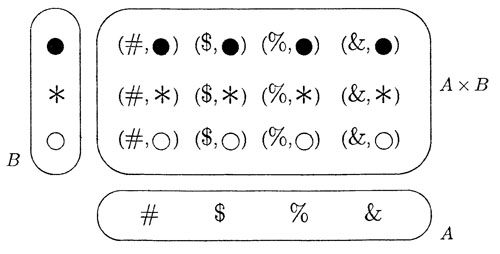Figura15