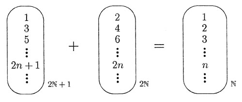 Figura16