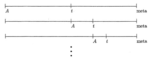 Figura2