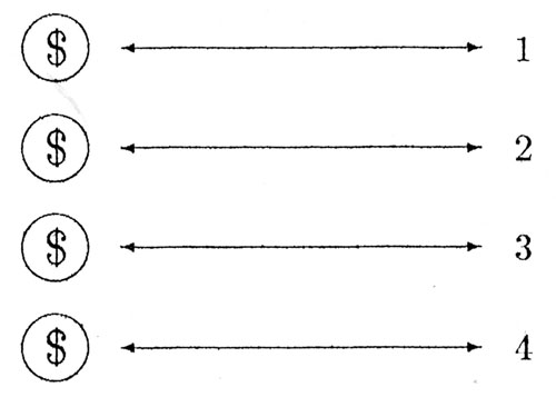 Figura5
