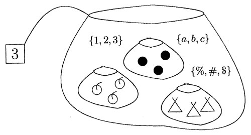 Figura6