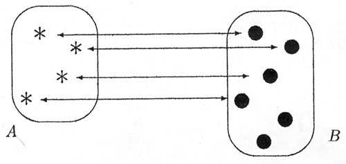 Figura9