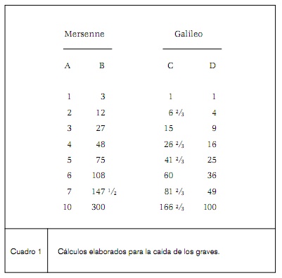 cuadro1