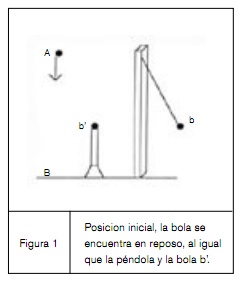 fig1