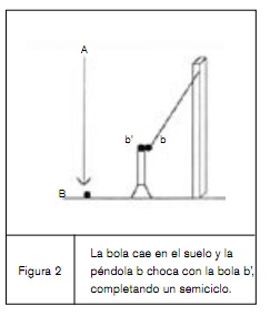 fig2