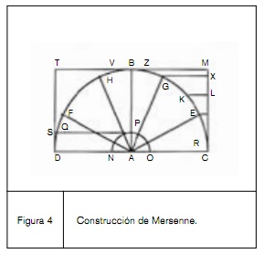 fig4