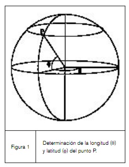 fig1