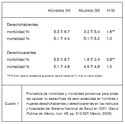cuadro1