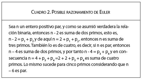 FIG2