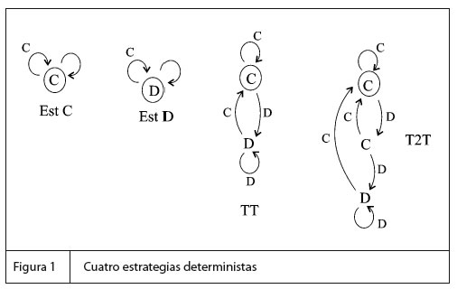 FIG1