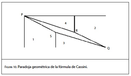 fig10