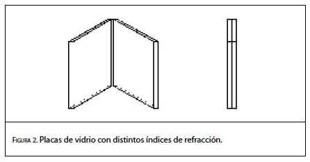 fig2
