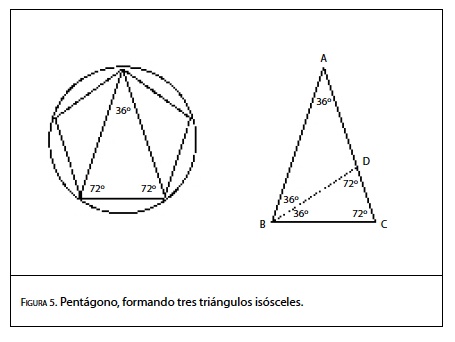fig5