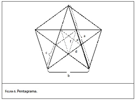 fig6