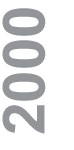 2000
